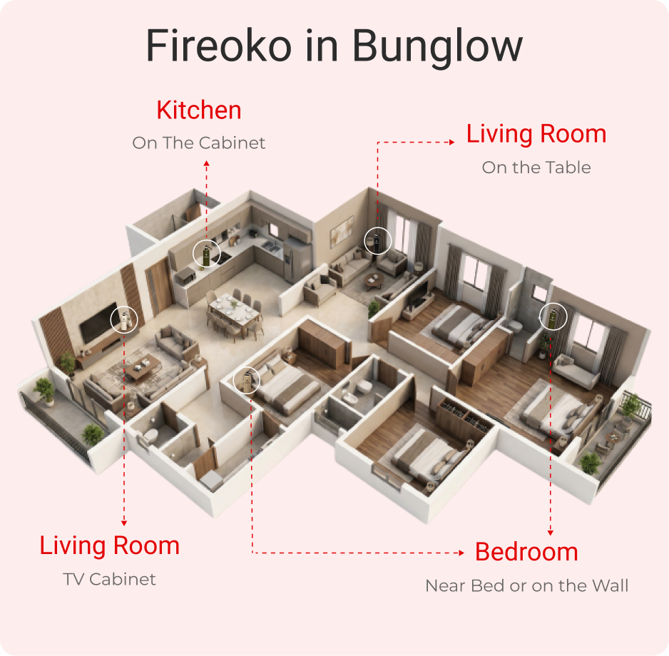 Apartment Layout 2