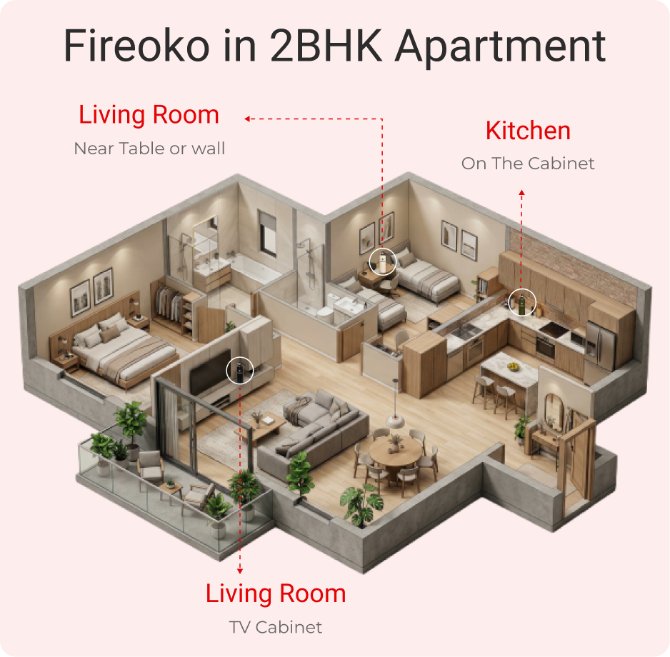 Apartment Layout 2