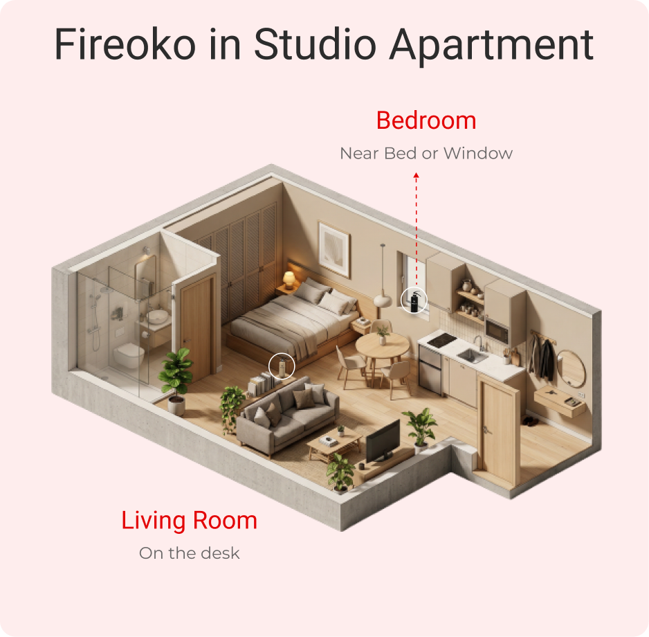 Apartment Layout 1